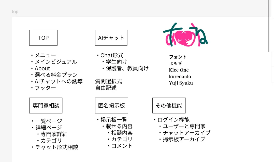 タイトル